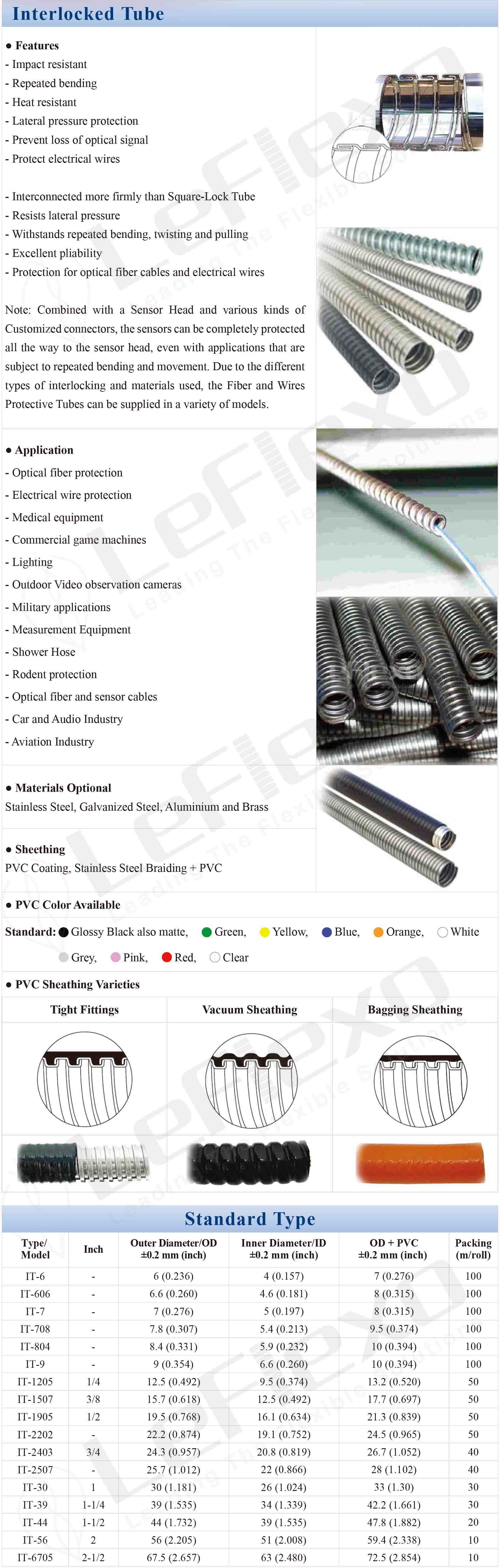 Interlocked Tube Spec Sheet, China, Manufacturer | LeFlexo Industry